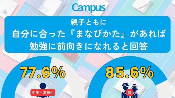 彼氏にフラれた」落ち込む娘に対する親の最適解「あなたはどうする？」CHANTO WEB