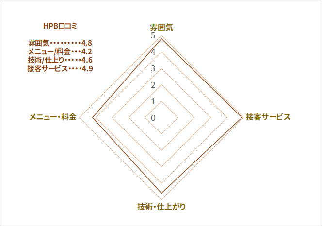 アナル責めエロ画像】指入れバイブ責めして肛門を拡張中のエロ画像！（78枚）※11/23追加 | エロ画像ギャラリーエロ画像ギャラリー