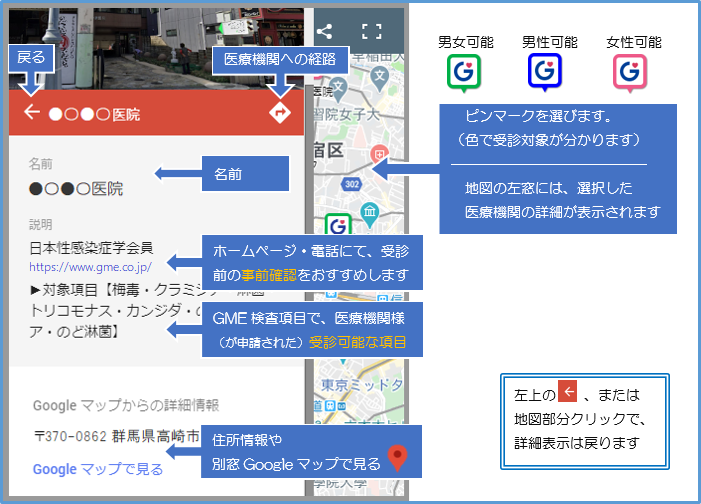 保健所で性病検査を受けられる？検査の流れを詳しく解説 | GME医学検査研究所