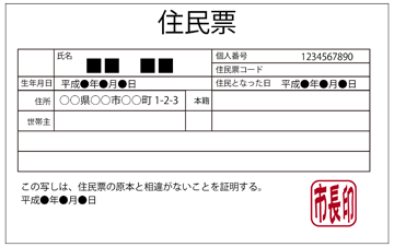賃貸契約の際に必要な住民票、どこまで記載が必要？本籍は要る？SUUMOお役立ち情報