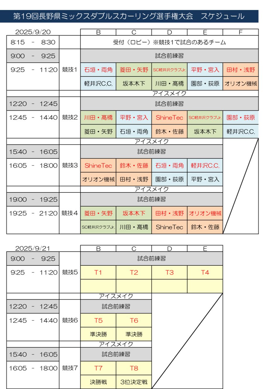 両角友佑は結婚し嫁と子供がいた！兄弟プロフィールで絆に感動
