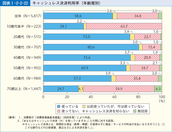 運動会の応援合戦を盛り上げる！掛け声のポイントをご紹介 | 運動会用品のことなら運動会キングへ！