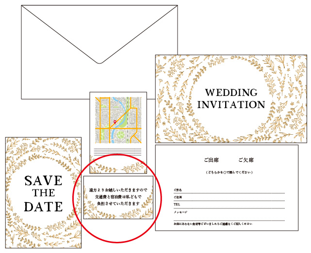 結婚式 招待状 付箋挙式時間・受付・乾杯・祝辞など 選べる付箋セット : ファルベ結婚式アイテムとお祝いギフト専門店 - 通販 -Yahoo!ショッピング