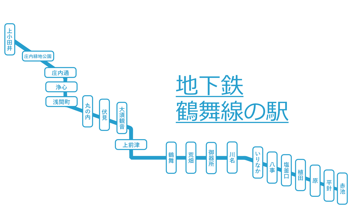 日本福祉大学 中央福祉専門学校 ｜ 学校紹介｜交通アクセス