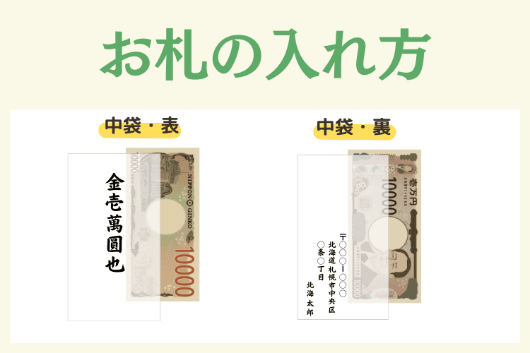 専門家監修 法事のお返し掛け紙 のし の選び方・書き方を画像で解説ギフタ