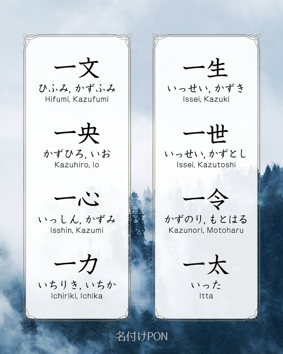 姓名判断による赤ちゃんの名付け・命名サービス 良運命名