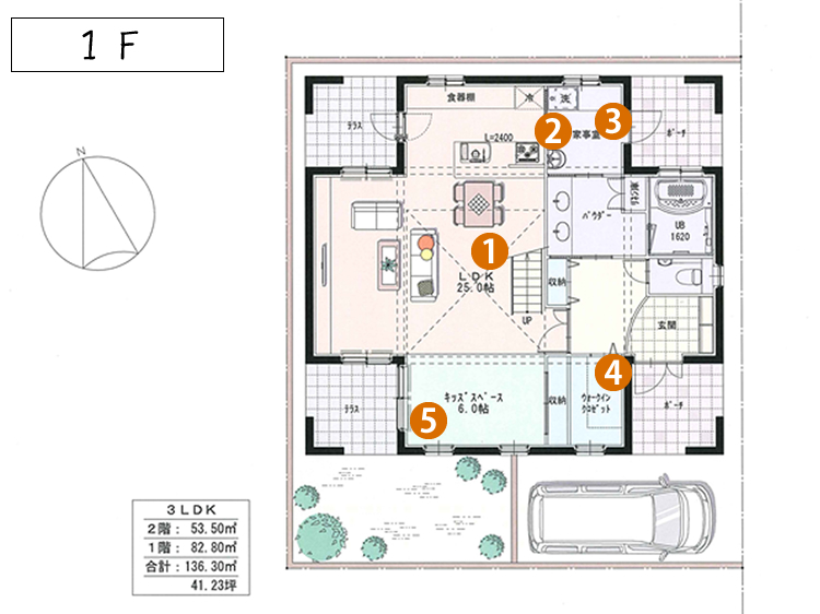 ウォークインクローゼットの間取り実例失敗しない広さとおしゃれなレイアウトのコツファンズライフホームのスタッフブログ月４万円台の新築一戸建て