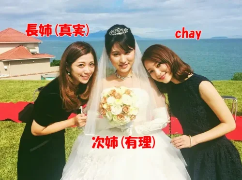 CHAYのwiki経歴学歴！永谷園の令嬢、実家がヤバイ！！