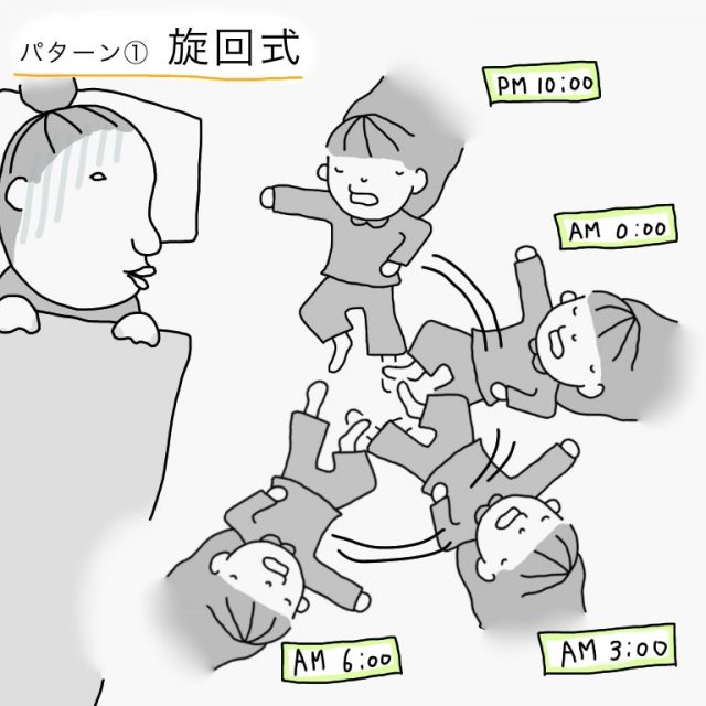 子供の寝言ってかわいいー！みんなのほっこり&面白い爆笑エピソード♪ - ne-MaMa