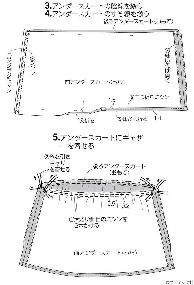 子供用サーキュラースカートの作り方 めいびおばちゃんの手作り雑貨
