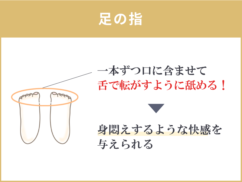 特集 お口は第二の性感帯】おまえのイイトコってここ？指で、舌で、時には×××で掻き回されて― -