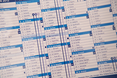 フランス語学校講師に訊くフランス語で人気の名前 人名ALFフランス語学校