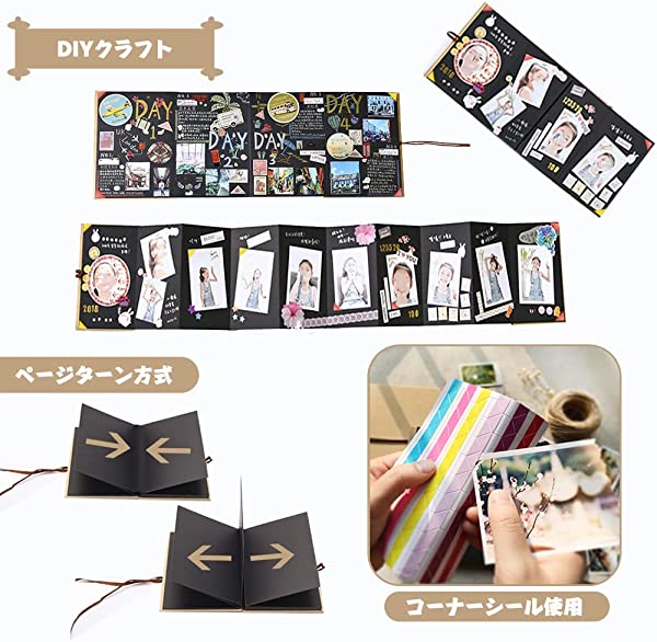 お菓子が出てくるサプライズ誕生日アルバム！ 手作りアルバムアルバムキッチン お