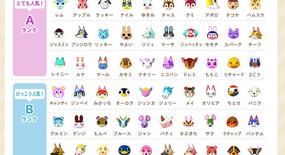 バンタムあつ森人気の住民