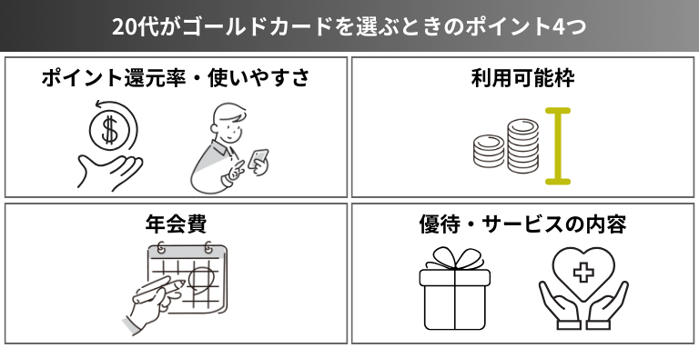 厳選17枚】20代におすすめするゴールドカード｜ゴールドカード発行に必要な年収や審査突破の注意点も解説！｜クレコミ｜クレジットカードの口コミ情報サイト