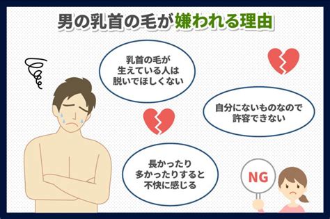 乳首と乳首の間が超敏感」な男性が上半身裸で拘束された結果…感動的な結末が待っていた!? | ABCマガジン