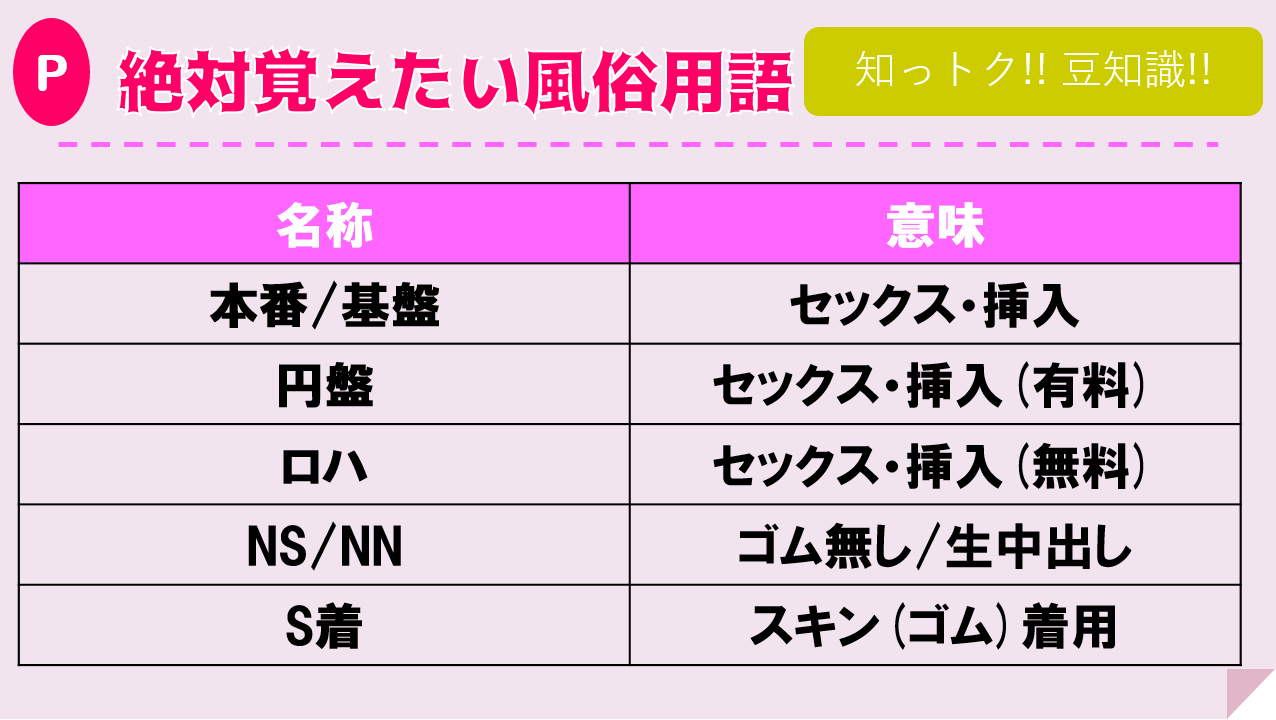 最新版】敦賀駅周辺でさがす風俗店｜駅ちか！人気ランキング