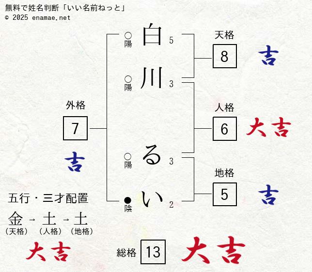 映画 オッドタクシー」新作パートも不穏すぎる！ 白川、二階堂、謎の報告書も…