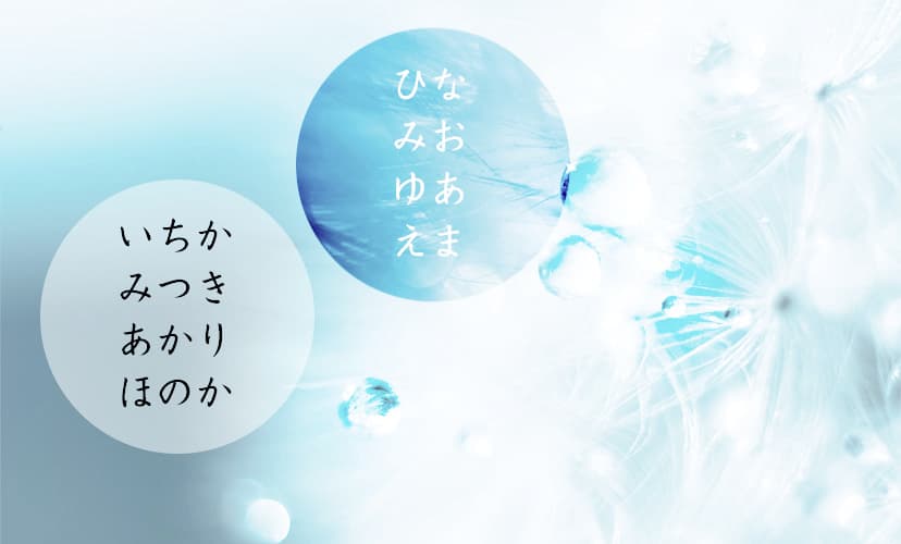 再掲 ゆめかわいい女の子の名前 可愛らしい響きや、夢、羽、星など幻想的な漢字を使ったゆめかわいい女の子の名前です。 ・名付けポン名付け名前女の子の名前赤ちゃんの名前可愛い名前古風な名前漢字プレマママタニティぷんにー妊娠中女の子