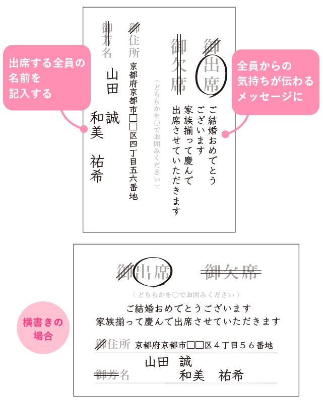 そんなトラップが!?」 結婚式の招待状へ返信する際の見落としがちなマナー - レタスクラブ