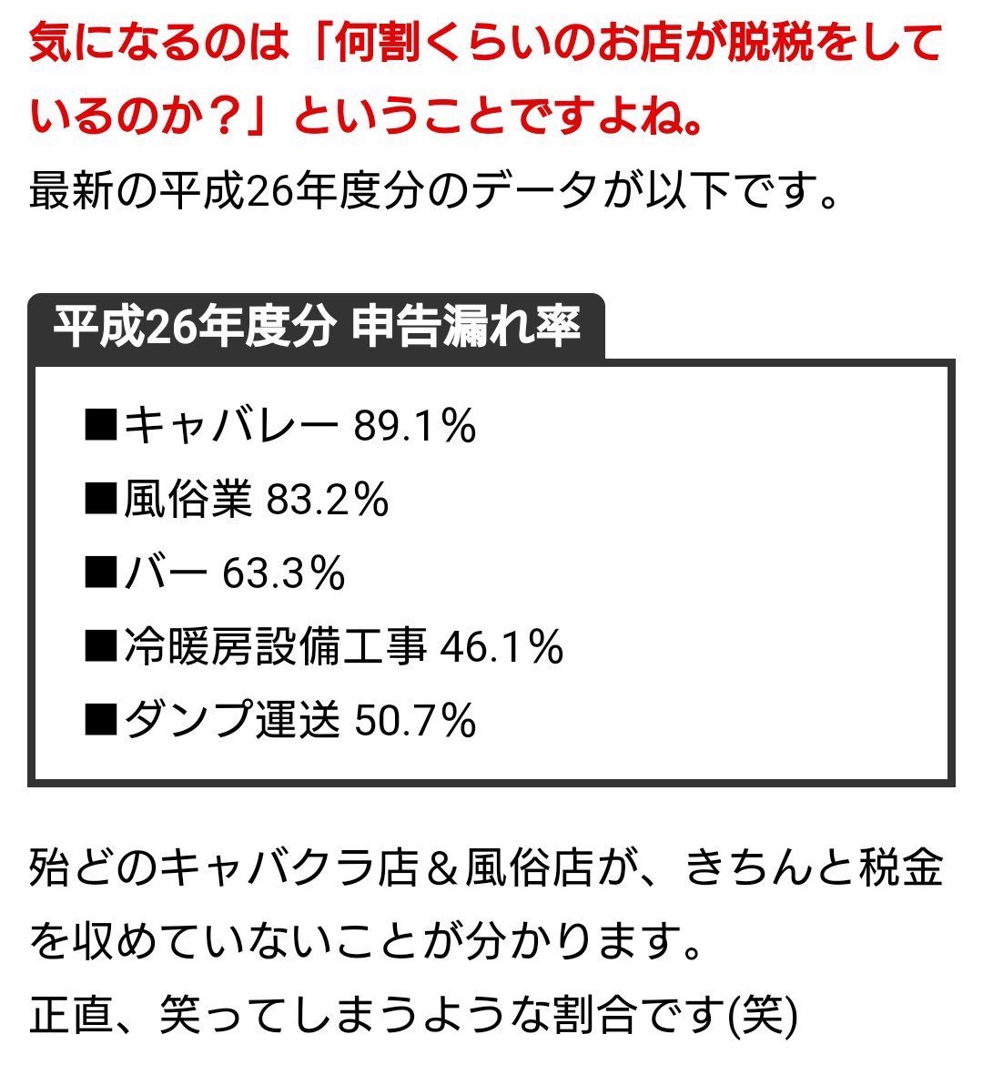 水商売ワーカー必見！確定申告と経費の基礎知識 | 電力・ガス比較サイト エネチェンジ