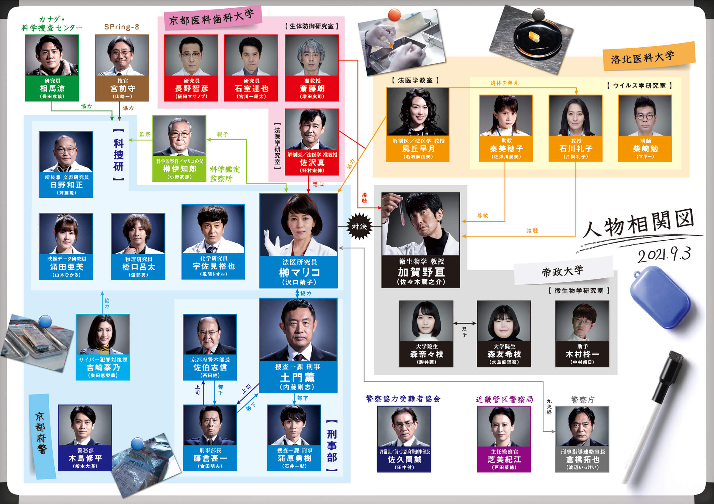 韓国ドラマ『おつかれさま』最終回まで全話ネタバレ解説ラスト結末は？お疲れ様エンタメで哲学！映画・ドラマのネタバレ感想と一般教養