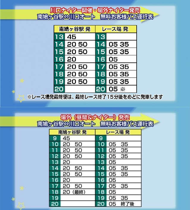 川口05bルート：スケジュール、停車地、地図-川口市立医療センター （アップデート済み）