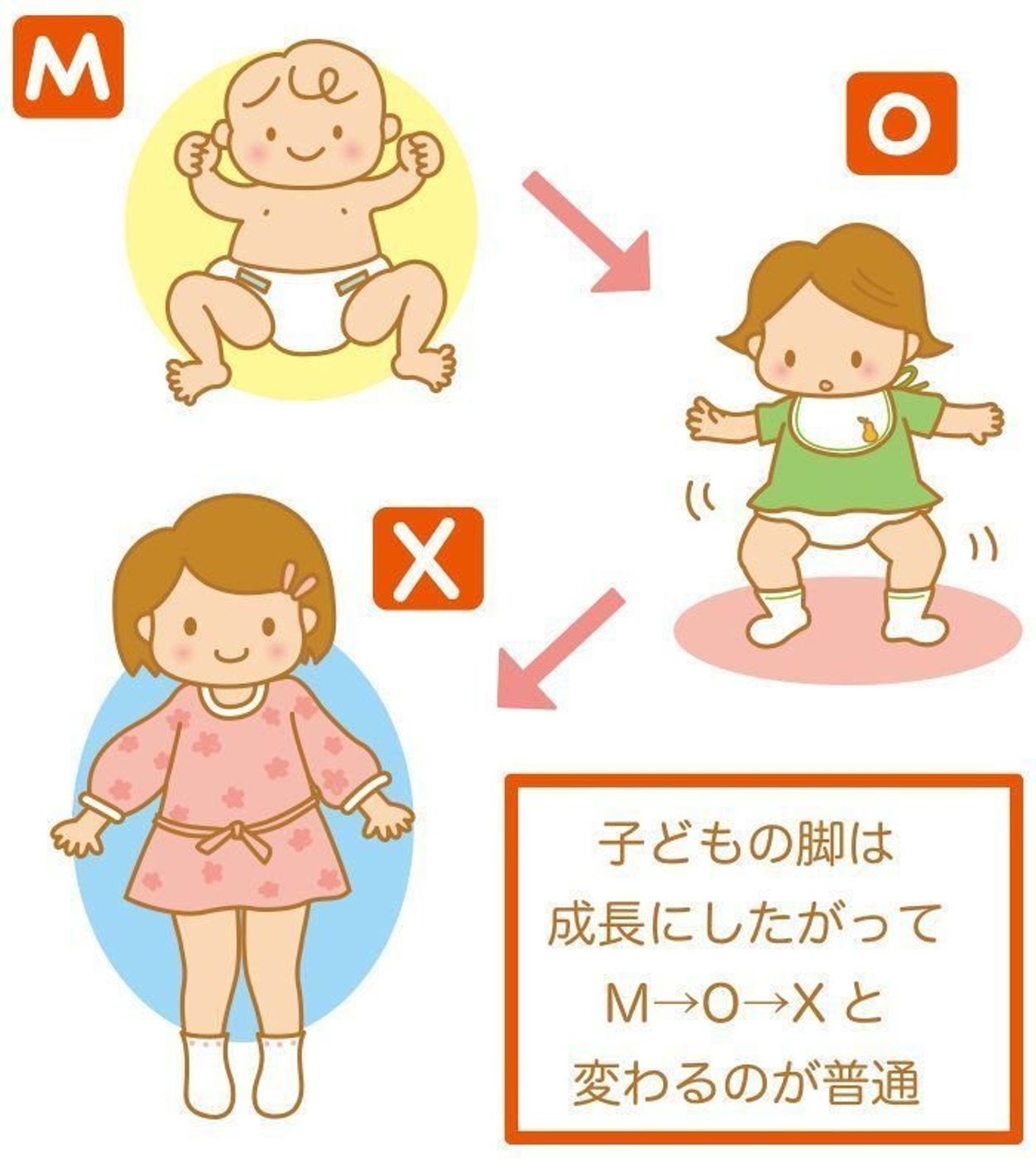 手形 足形 命名ヴィンテージプランツ◆ ポスター スタンプ 誕生 出産 記念 赤ちゃん ベビー手型 足型 命名書 お祝い 誕生日１歳 100日祝いお七夜