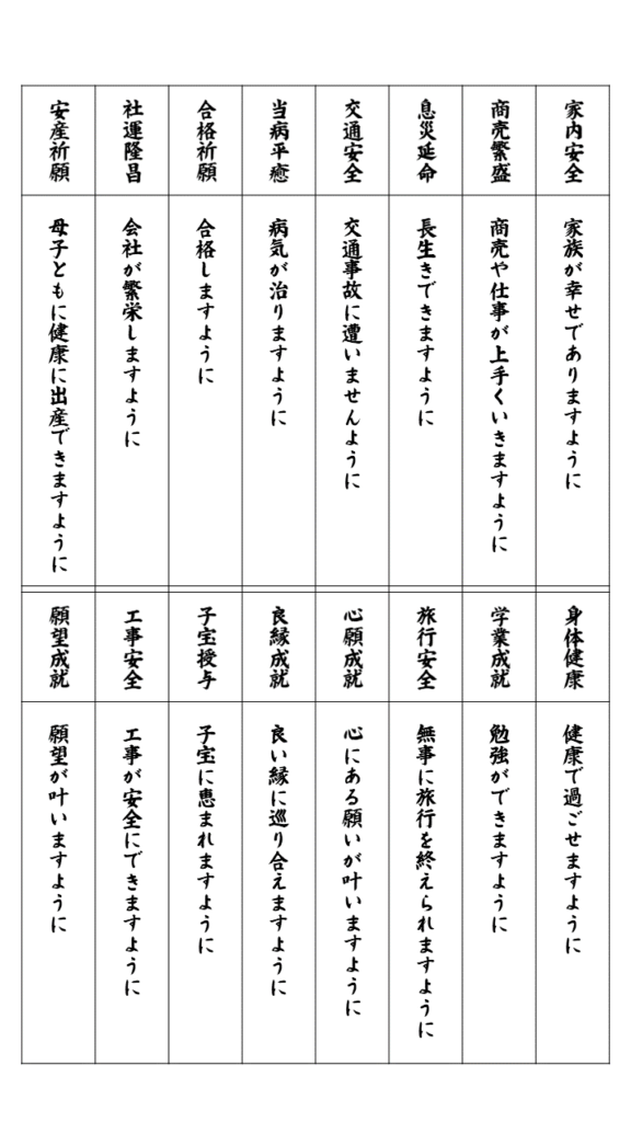 待乳山聖天で願いを叶える！独特な参拝法とご利益