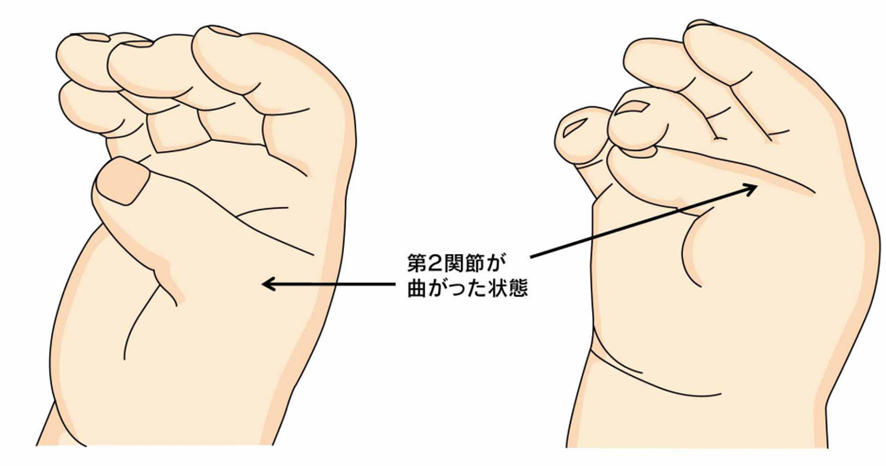 赤ちゃんがバアバの小指を握る クローズアップの写真素材40516902- PIXTA