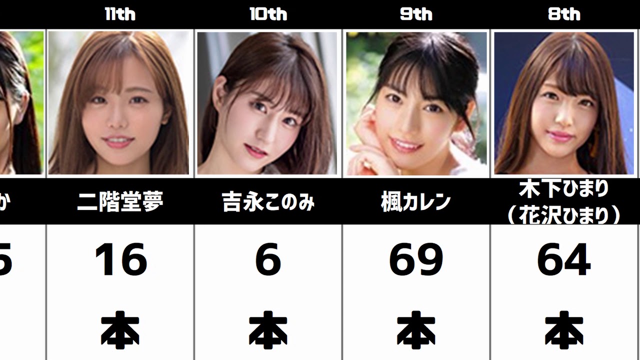 決定版ショートカットが似合うav女優厳選ランキング!最高にショートカットがかわいいボーイッシュなおすすめ美少女特集! emエロ祭り - エロ