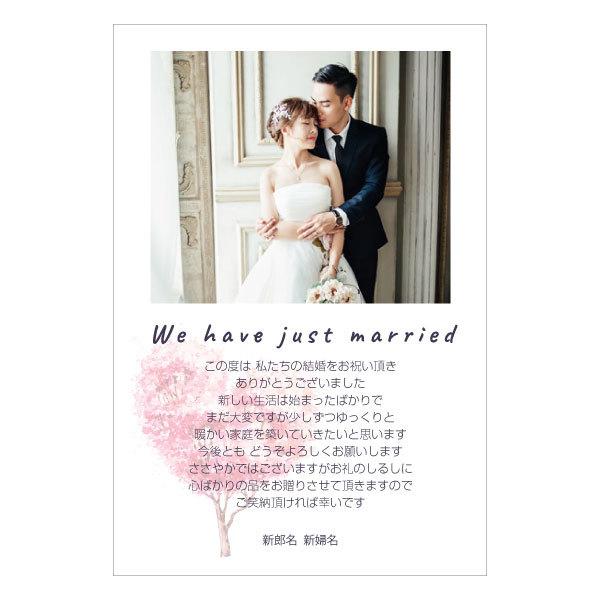 メッセージカードご利用ガイド内祝い・結婚引き出物のギフトナビ