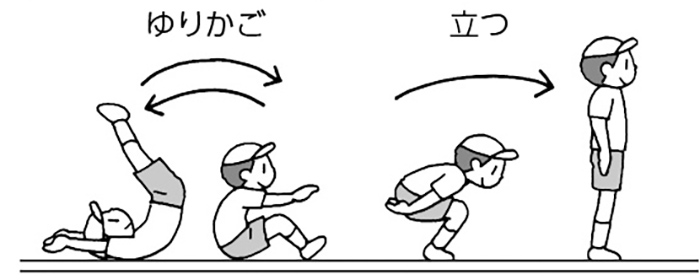 ユリの花 – ゆりかこブログ