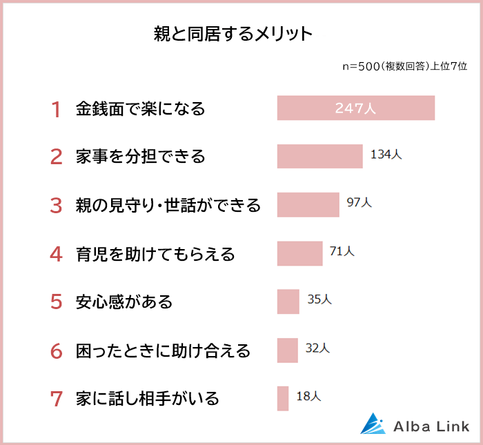 116話 最終回嫁姑問題に巻き込まれています │ 土井真希の実話な人々