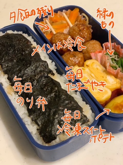 学童に持っていくお弁当８種！手抜きでも美味しそうに見せるコツひとりっ娘小学生の母365