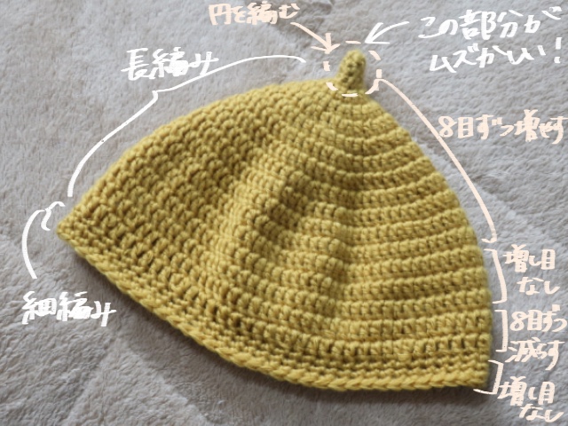 どんぐり帽子 かぎ針で編む簡単な赤ちゃん用どんぐり帽子の編み方-Crochet and