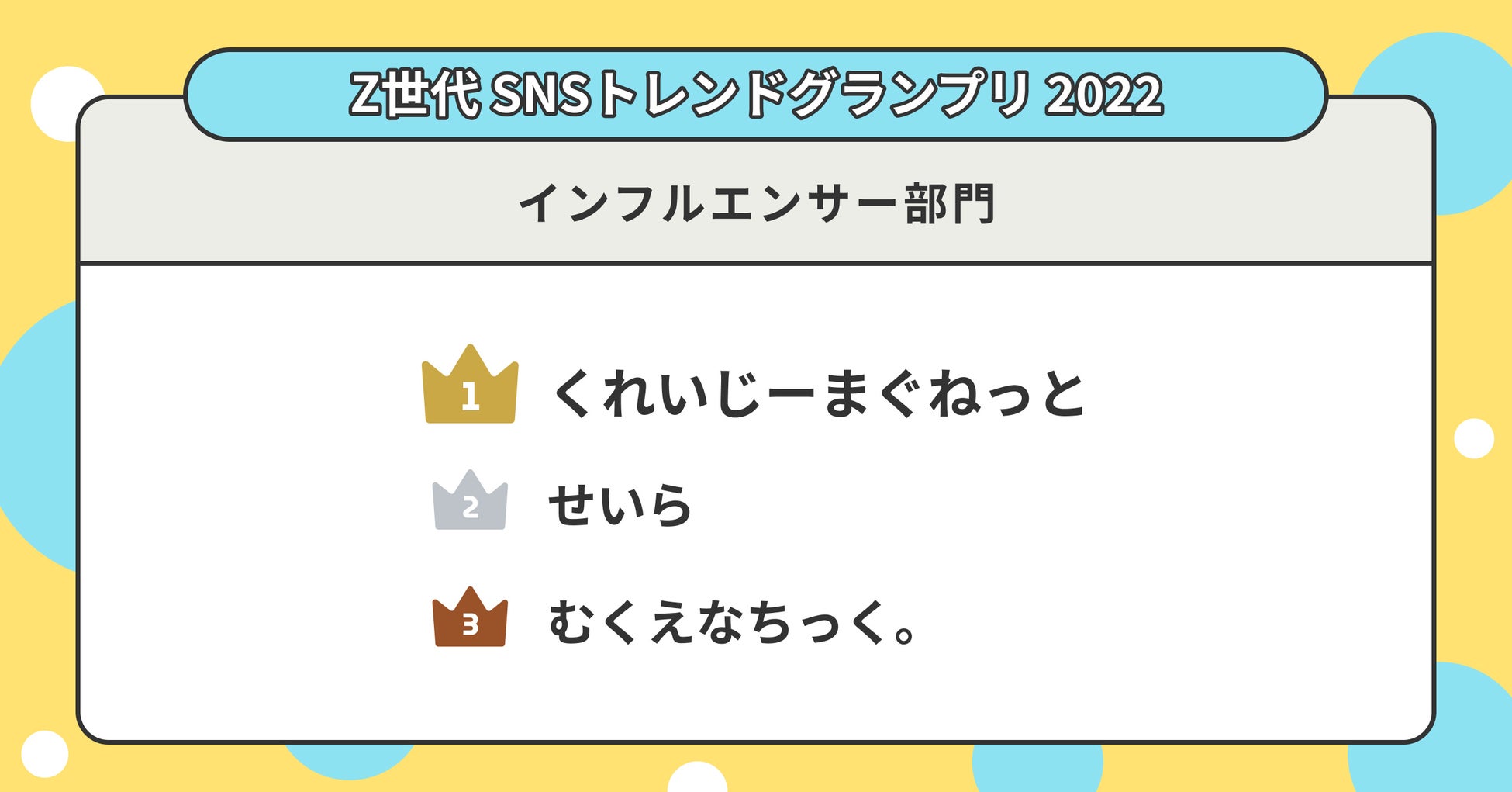 原神】セイライ島の行き方と瞳の場所 - 神ゲー攻略