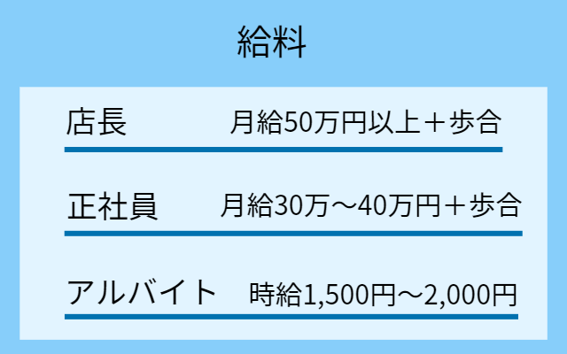 札幌シークレットサービスのいぶきの体験談【札幌メンズエステ】 | 札幌・東京メンズエステ・風俗体験談