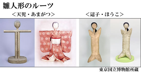 表現の違い 購入前は雛人形・初節句はおひなさま・家族の一員となりおひなさんへ・ – 雛人形のひなせい