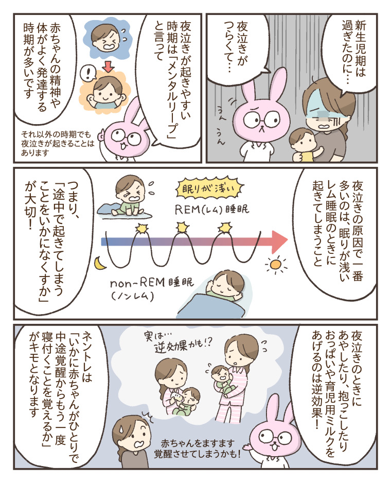 うちの子夜泣きしないのよね～」と思っていた時期が私にもありました。ところが まいにちてんてこまい・10kodomoe コドモエ —「親子時間」を楽しむ子育て情報が満載