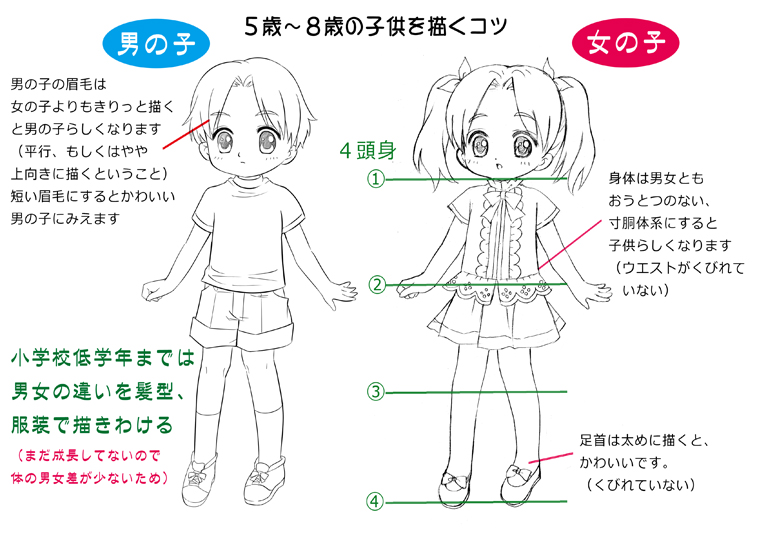 可愛い小さな女の子のイラスト喜怒哀楽セット イラスト素材6595124- フォトライブラリ