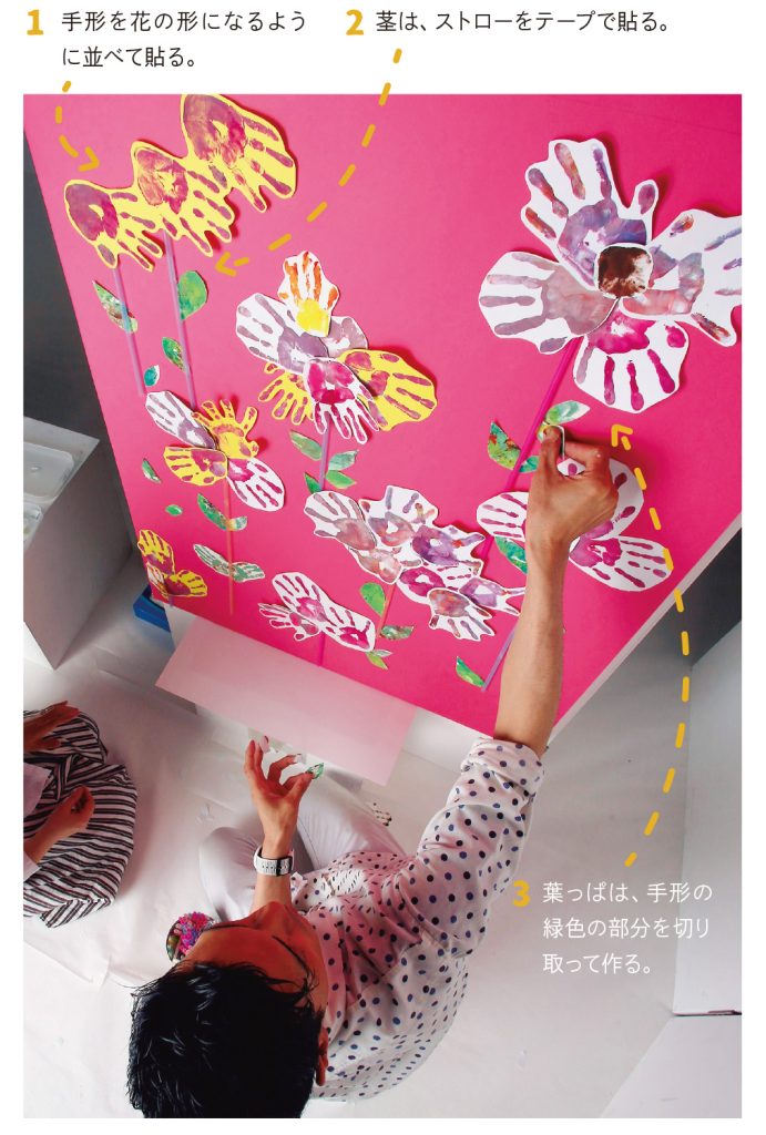 製作キット保育壁面ひよこ製作キット春壁面春壁面飾り春保育壁面手形