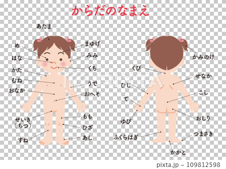 2020年名前ランキング発表！今どき人気の男の子女の子名前は？赤ちゃんの名づけお役だち情報