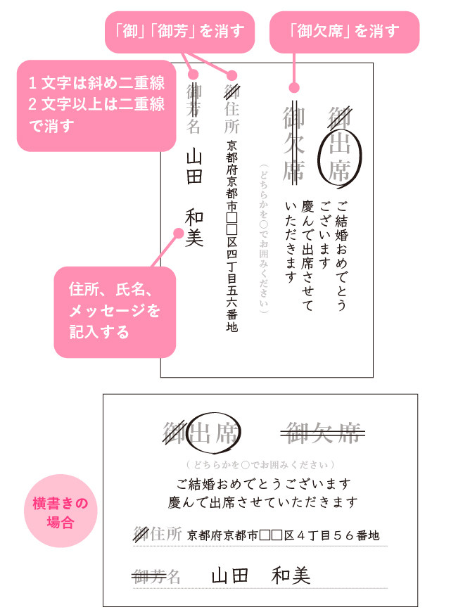 結婚式招待状の返信 面白い・気の利いたメッセージ例文集 - IKINAイキナ