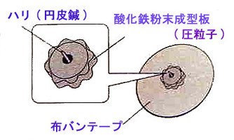 裏技】乳首開発をブーストして乳首でイク体に生まれ変わる方法 | チクニーラボ