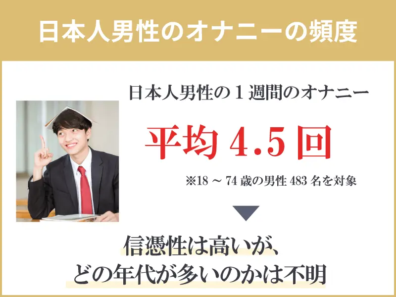 女性がオナニーをする平均頻度とは？ 正しいやり方も解説｜「マイナビウーマン」