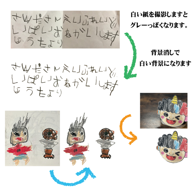 手つなぎマグ ホワイトベースマグ 小12人用オリジナル陶器@卒園記念