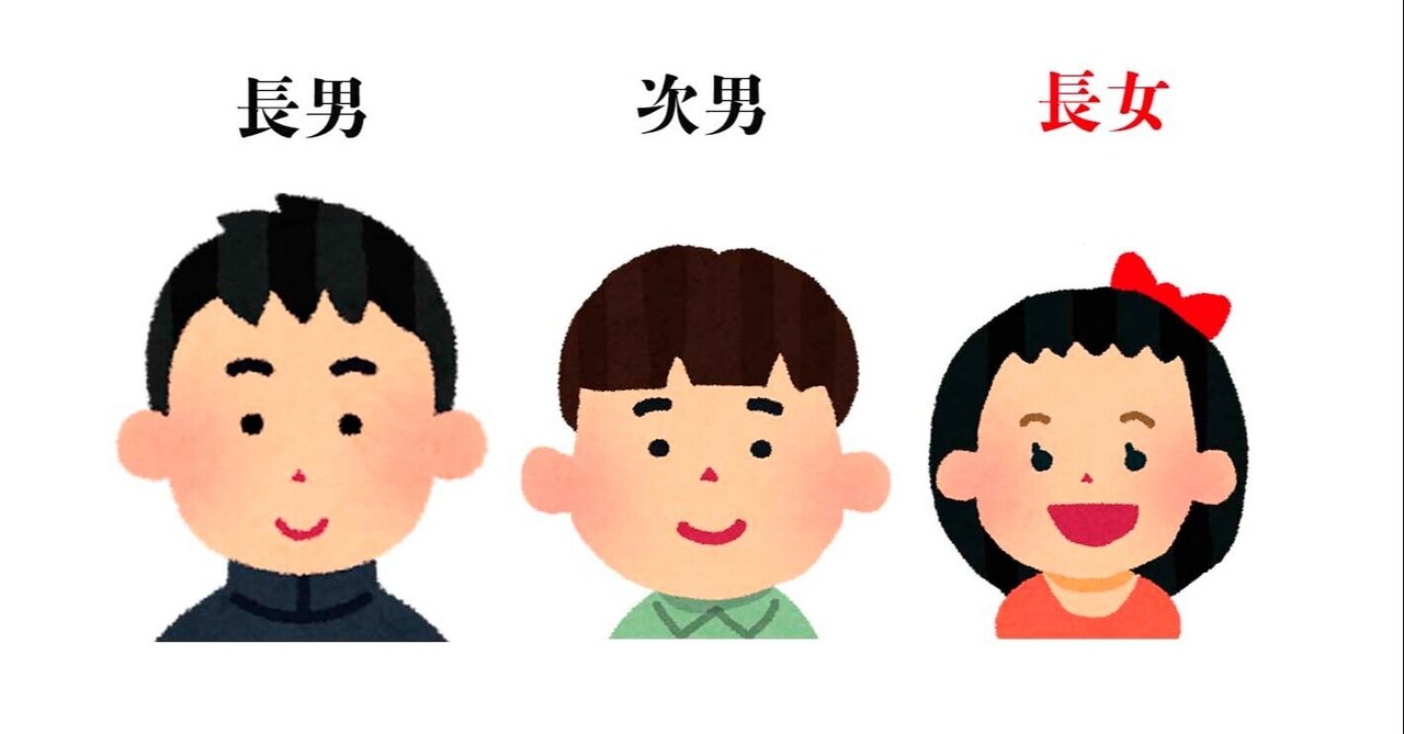 兄弟の性格・行動の比較によるメリットとデメリット - Genspark