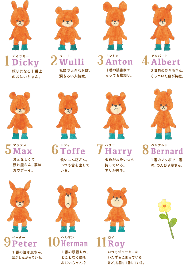 長男 3つ子 双子 6人の紹介TikTok