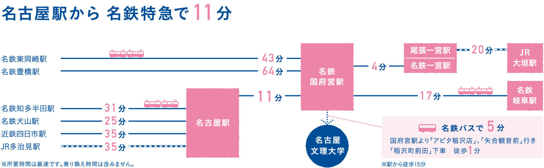 じおも on X: